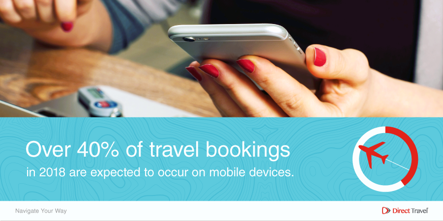 More than 40 of travel bookings in 2018 are expected to occur on mobile devices.png