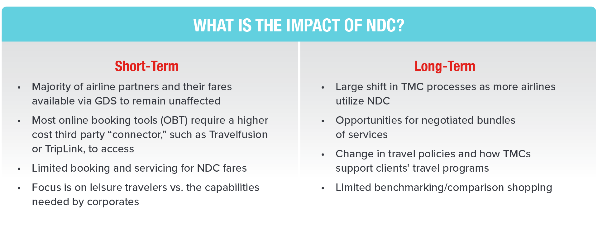 NDC_LP_Chart-edit